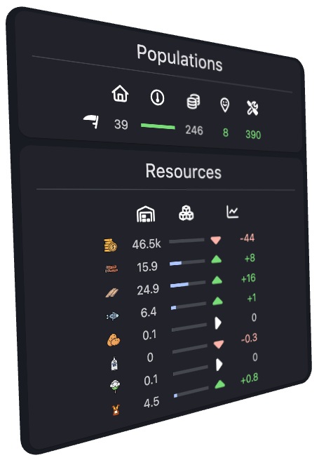 Ingame screenshot of resources management